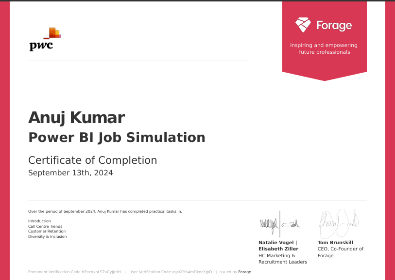 Power	BI	Job	Simulation